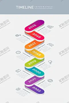 信息图模板流程 【酷图网】信息图模板,流程,流程图模板,进程,图形信息,市场营销,ppt图表素材,思维导图,信息,条框,文本框,条款项目,标注,标签,扁平设计,步骤,流程图,发展历程,时间轴,目录序列,商务模板,商务流程,金融,信息图表,业务,购物,商店,图形,图表,过程,工作流程,商务,台阶,箭头,业绩增长