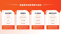 peng1290采集到内容页