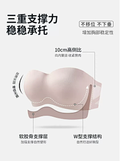 李嘉禾采集到01-文胸详情