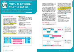 米田主动设计采集到GRAPHIC_书籍版式