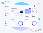 AI Web dashboard : The real-time content auditing & strategy tool. 