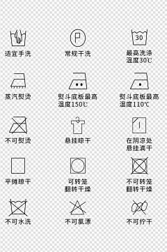 ~Evelyn~采集到图标