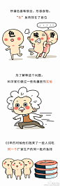 我是肥志的微博_微博