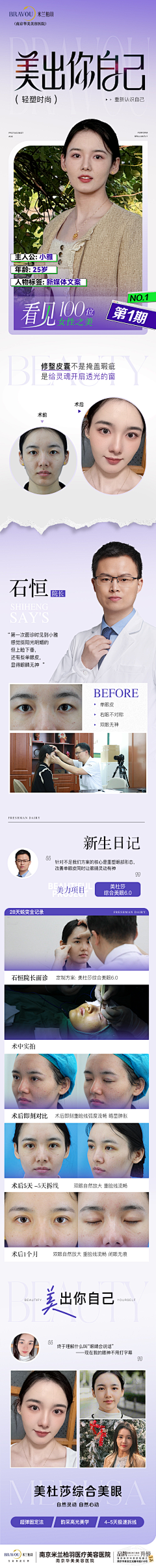 Westlifey采集到整外专题-皮肤无创