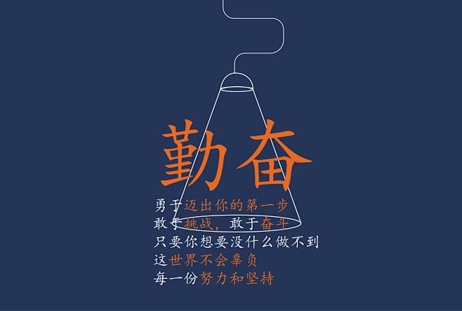 勤奋壁纸