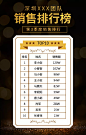  金属企业公司黑金员工销售排行榜