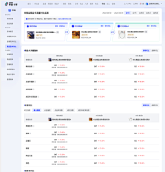 shesheshe采集到B端白色