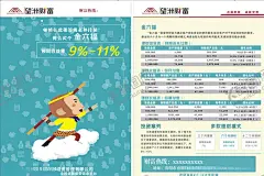 财富理财金融宣传单孙悟空 【酷图网】望洲财富,孙悟空,宣传单,金融单页,宣传海报设计,金融海报,钱币,金币