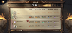 簌簌簌簌采集到二次元UI