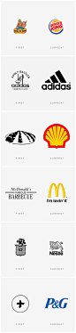 大开眼界！50个国际品牌Logo最初长什么样？