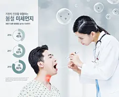 韩国皮肤健康疾病防御生态健康医疗健康海报设计PSD格式-淘宝网