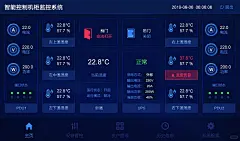 工业触摸屏 UI界面图片大全-工业触摸屏 UI界面高清好看的图片--花瓣numb、Smile的画板