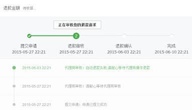 审核进度_百度图片搜索