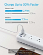 Amazon.com: Power Strip with USB，Anker 3-Outlet & 3 PowerIQ USB Power Strip Surge Protector, PowerPort Strip 3 with 5 Foot Long Extension Cord, Flat Plug, Safety Shutter, for Home, Office (300 J): Home Audio & Theater