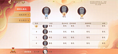 是小泳衣呀采集到国风游戏UI_动效