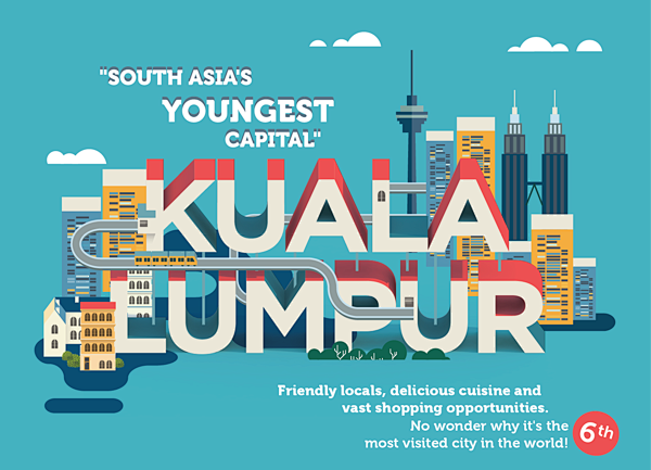 Kuala Lumpur city gu...