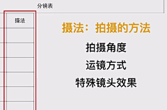 集荣师兄采集到摄影技术