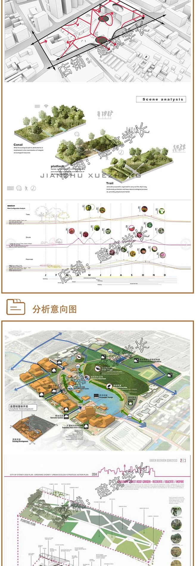 景观园林分析图PSD参考意向分析图区位植物小场景内部剖面分析素-淘宝网-花瓣网