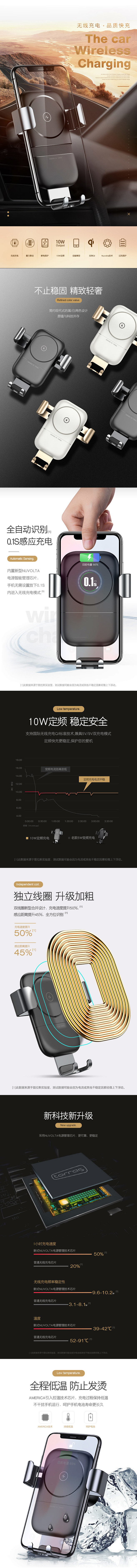 图拉斯车载 手机支架 汽车导航 汽车用品...