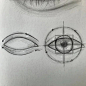ART INSANELY在 Instagram 上发布：“Useful and easy tutorial on how to draw a realístic eye. Artist @crystal_arts_ Tell us the next tutorial that u'd like to see here”