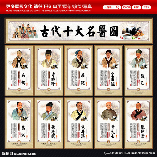 十大名医 名医 中华十大名医 十大名医展板 四大名医 名医文化 十大名医海报 古代十大名医 中华名医 历代名医 历代中医名家 名医神医 名医 ...