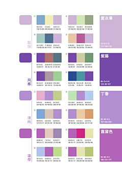 千稚瞳采集到参数-色彩搭配