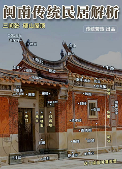 古蘭暮月采集到C-2中国传统建筑