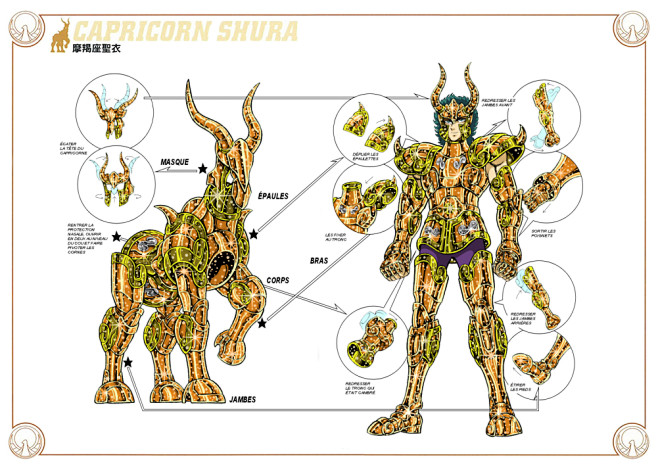 摩羯座黄金圣衣全彩