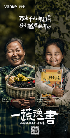 好好学习的张张采集到对比