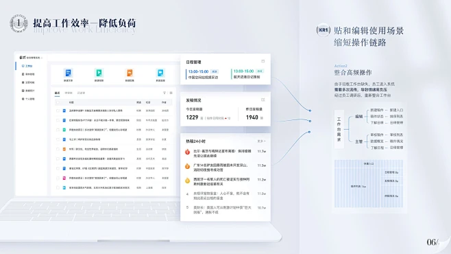 且曼B端设计优秀作品集（一）-网页-UI...
