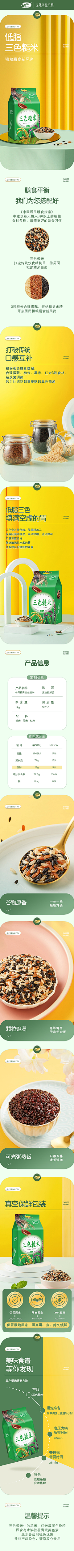 五个问号采集到详情-食品 水果 保健品 酒水 茶叶