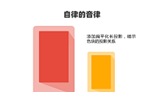 成其采集到版面太空