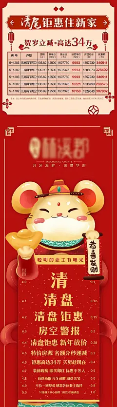 【源文件下载】 海报 房地产 鼠年 卷轴 扇子 喜庆 中式 红金 卡通