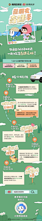 微博 活动长图 旅游 旅行