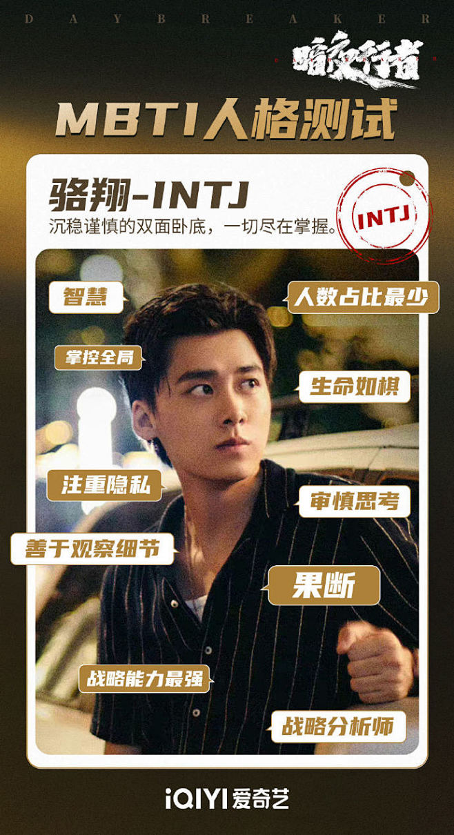 #暗夜行者MBTI# 的结果来咯！原来#暗夜行者# 里的大家竟然是这种属性？INTJ的骆翔@李易峰 ，ISFJ的苏青竹@宋轶xiaoyiyi ...