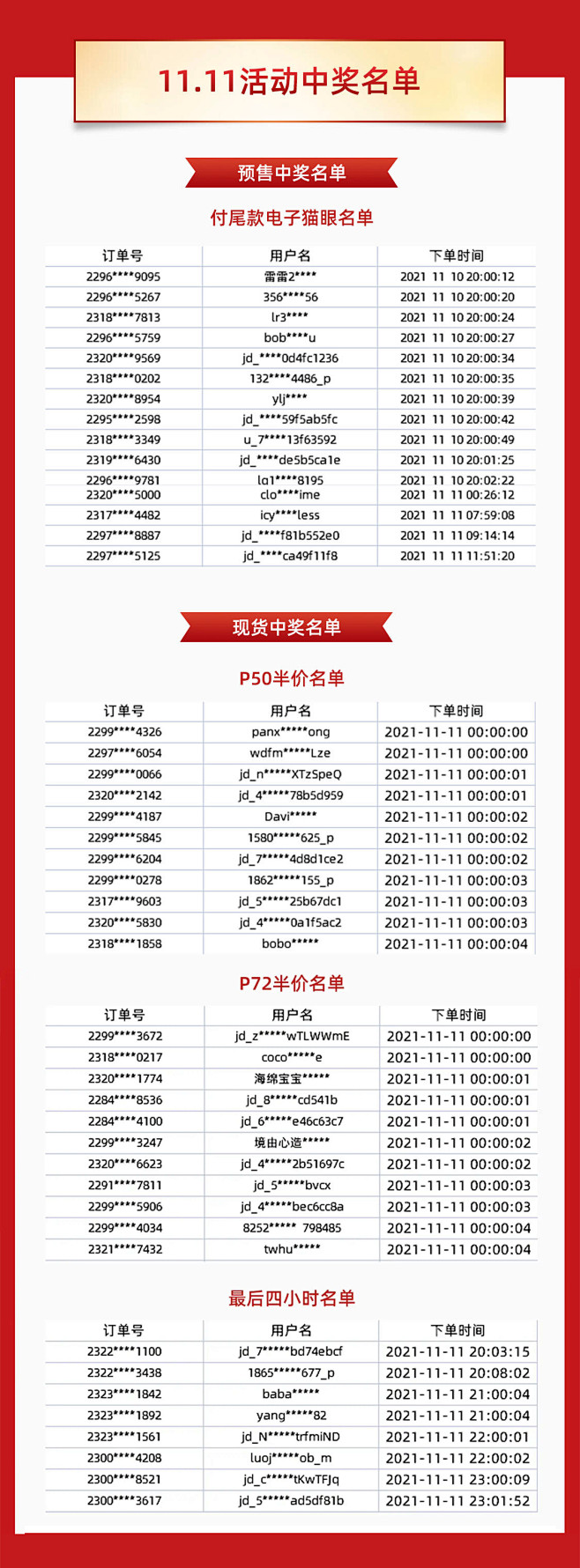 三星-活动中奖名单