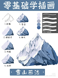 如鲸向海采集到学习