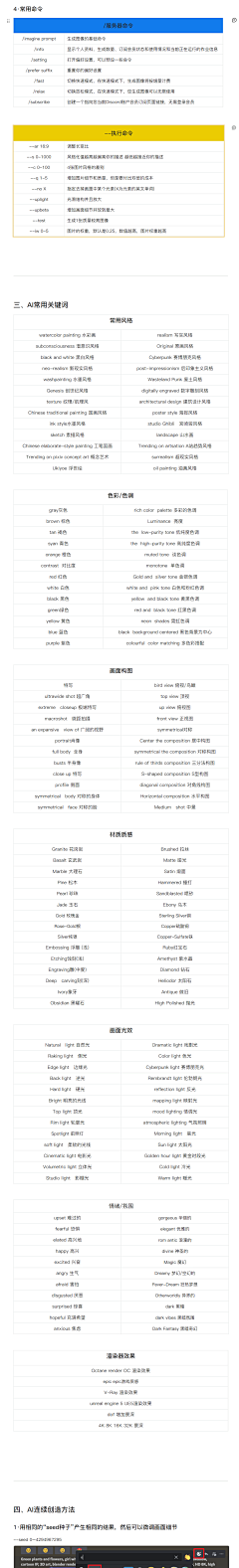 你无野呀嘛采集到MJ关键词