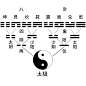 有哪些关于易经的书值得推荐给初学者？ - 知乎