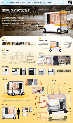 绿绿的牙吖采集到其他产品 设计