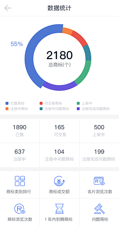 嘁嘁dada采集到APP