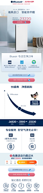 现货 Blueair/布鲁雅尔 新品Pro XL 空气净化器 除甲醛 PM2.5雾霾-tmall.com天猫
