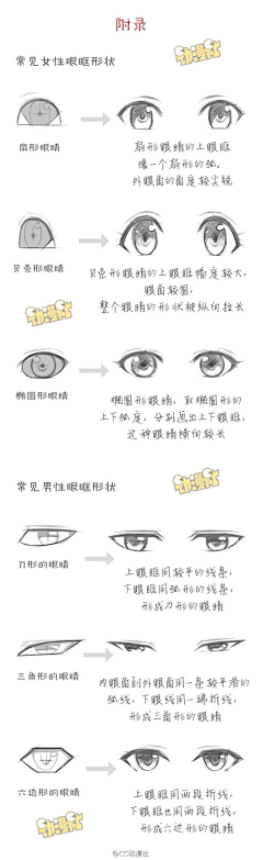 参考搜集采集到风格化角色