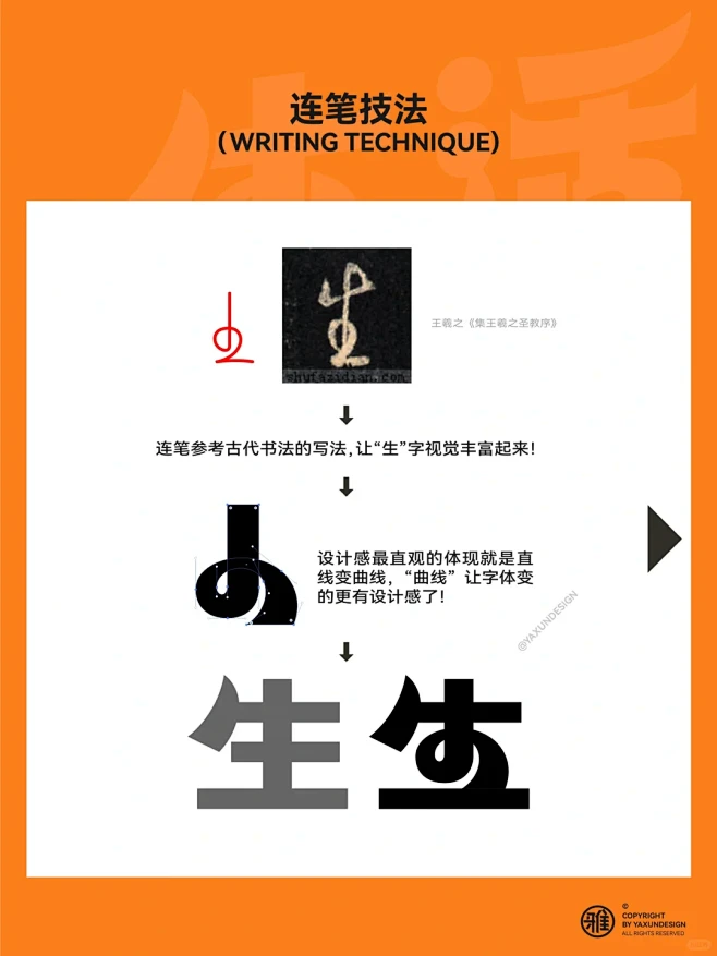 教你100种字体设计｜连笔与变形-花瓣网
