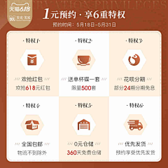3CNkgYD0采集到特权金