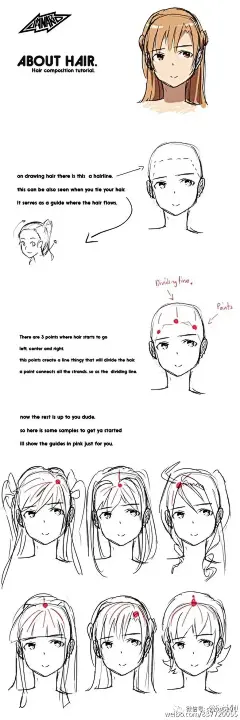 插画教程 | 画发型还只会单一的板头？看了这个发型绘制教程，头发渣也能轻松掌握啦 : 关于手绘、插画、原画、手绘板绘画、美术设计等相关数字艺术（CG）的分享学习平台。国内优质CG行业订阅号！各种CG绘画教程资讯信息集聚地。CG窝陪伴你不断的成长！