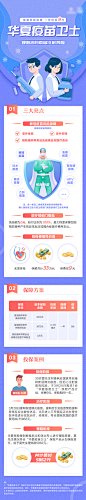 保险疫苗紫色新冠病毒长图海报