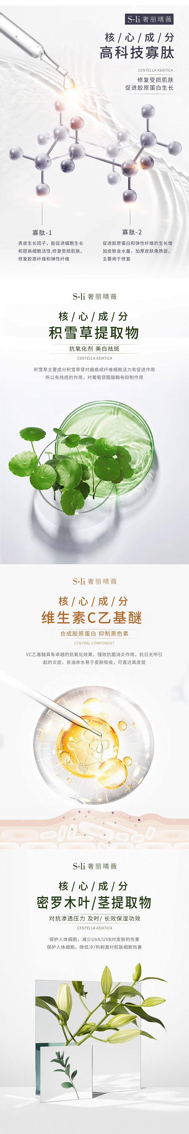 护肤成分海报