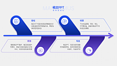 唯E/only采集到PPT