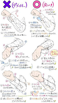 皮蛋炒鸡蛋采集到褶皱
